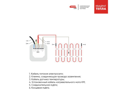 Купить Теплый пол Квадрат тепла мат 6 0 м? 900 W  СТН СТН-КМ-900-6 0 фото №3