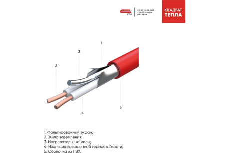 Купить Теплый пол Квадрат тепла мат 4 5 м? 675 W  СТН СТН-КМ-675-4 5 фото №2