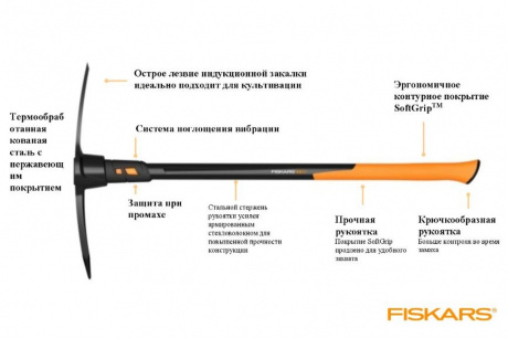 Купить Кирка Fiskars 5 lb/36"   1020166 фото №2