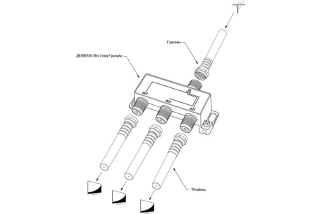 Купить Делитель ТВх3 под F разъём 5-1000МГц 05-6022  PROCONNECT 05-6022 фото №5